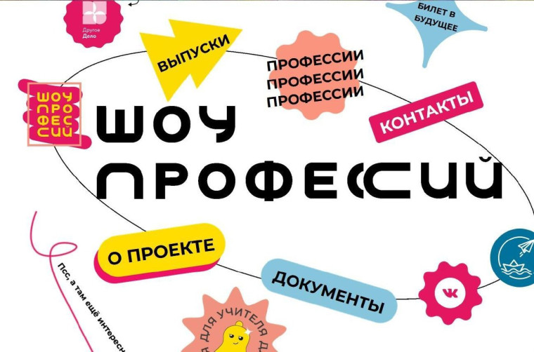 Проектория.